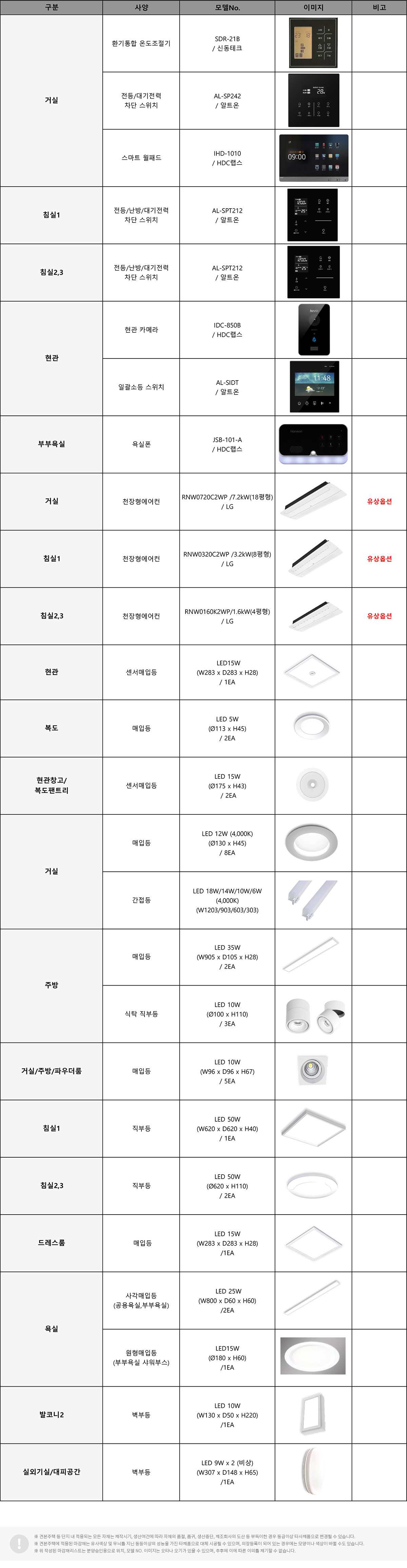 비전기